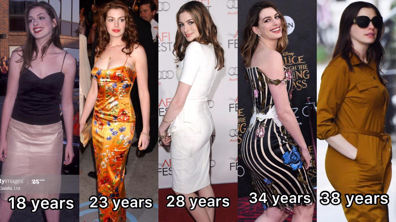 Anne Hathaway Turns 38 Today